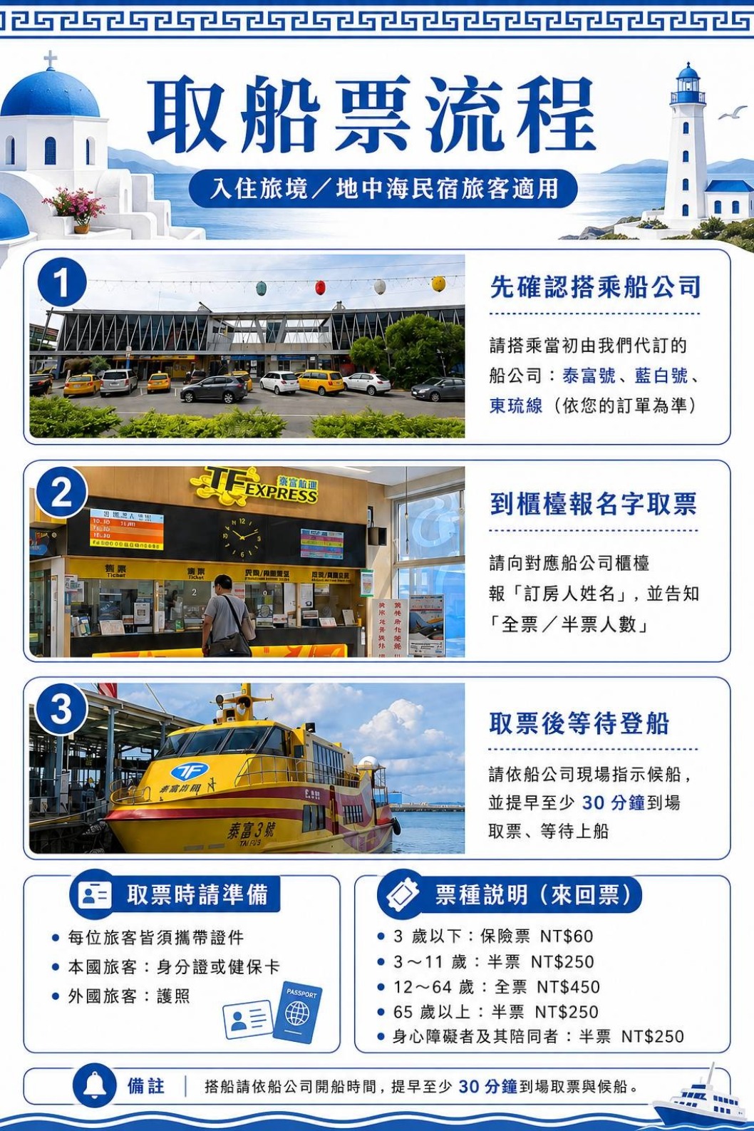 取船票流程 取船票流程